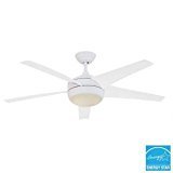 lot 6391 image: Windward II Ceiling Fan with Remote