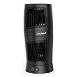lot 6578 image: Lasko Twist-top Tower Fan 3 Speeds