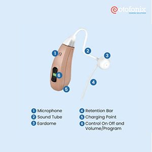 lot 46000392 image: Otofonix Helix Rechargeable Hearing Aid for Seniors & Adults, Directional Microphones for Noise Canceling, USA Phone Support  just accessories no aids 