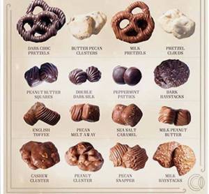 lot 4068 image: Chocila 32 pcs chocolates gift box New Exp 612023