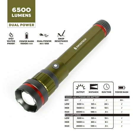 lot 5363 image: Swiss Tech 6500 Lumen LED Flashlight Rechargeable Dual Power AAUSB with Charging Bank IP67 Waterproof Drop Resistant