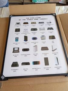 lot 17704 image: Haus and Hues 16 x 20 The Evolution of Video Game Consoles