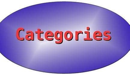 lot 3 image: Categories - What you need to Know