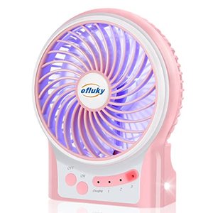 lot 81785 image: Efluky 3 Speeds Mini Desk Fan, Rechargeable Battery Operated Fan With Led Light, Portable Usb Fan Quiet For Home, Office, Travel, Camping, Outdoor, Indoor Fan, 4.9-Inch, Pink