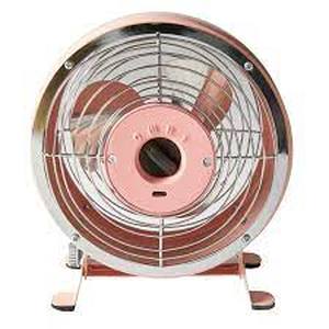 lot 1969 image: Better Homes & Gardens 5 Retro Drum Fan Pink