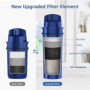 lot 25640 image: GLACIER FRESH CRF-950Z Ultra Filtration Pitcher Water Filter,  ONLY ONE  Replacement for PUR PPF951K, CRF-950Z, PPF900Z, PPT700W, CR-1100C, DS-1800Z, Compatible with All PUR Pitchers and Dispensers System, 1 PCS