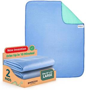 lot 37528 image: IMPROVIA� Washable Underpads, 34 x 52 (Pack of 2) - Heavy Absorbency Reusable Incontinence Pads for Kids, Adults, Elderly, and Pets - Waterproof Protective Pad for Bed, Couch, Sofa, Furniture, Floor