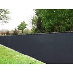 Privacy Fence Screen for Chain Link Fence