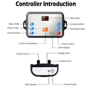 lot 3476 image: Dog Wireless Fence & Training Collar 2-in-1, Pet Containment System, Safe Effective, Waterproof Training Collar Receiver, Range 2000 Feet, Adjustable Warning Strength, Harmless for All Dogs,for3dogs