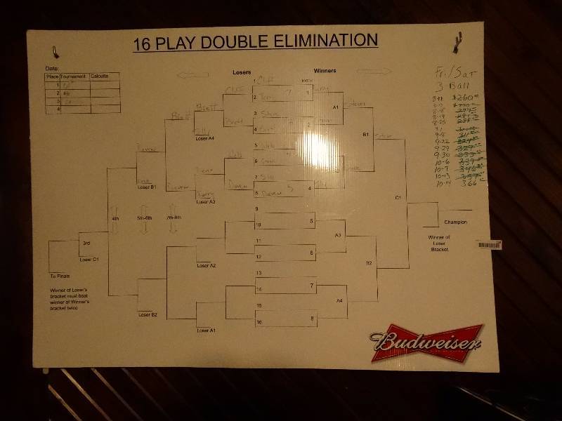lot 559 image: Dry erase tournament board