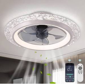 lot 61079 image: Ceiling Fans with Lights 19.7 Flush Mount Ceiling Fan with LED Light,Remote Control,and Six-Speed Wind Adjustment for Bedroom,Modern Low Profile Ceiling Fan with Light White