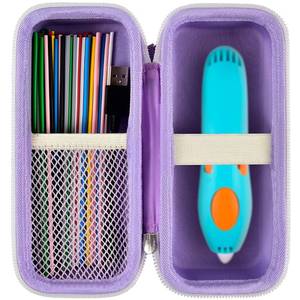lot 50806 image: GWCASE Case Compatible with 3Doodler Start Essentials for 3D Pen Set for Kids, for 3D Pens Storage Organizer Carrying Holder Fit for 3D Printing Pen, Plastic Refill Blister (Box Only)-Purple