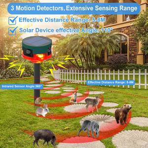 lot 1926 image: ChunHee Solar Outdoor Motion Sensor Alarm,Support Recording,129db Loud Siren,360°Motion Detection,13 Kinds of Sound Strobe Light for Home,Farm,Barn,Villa,Yard