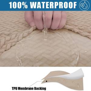 lot 1765 image: smiry Waterproof Couch Cushion Cover, Stretch Jacquard Thick Sofa Cushion Cover, Washable Seat Cover Slipcover Elastic Furniture Protector for Pets, Kid
