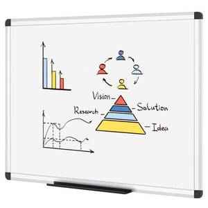 lot 49506 image: VIZ-PRO Dry Erase BoardWhiteboard, 36 X 24 Inches, Wall Mounted Board for School Office and Home