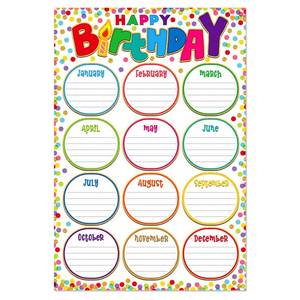 lot 1112 image: FaCraft Birthday Chart for Classroom - Confetti Birthday Poster Reusable Birthday Calendar Laminated Classroom Birthday Chart Classroom Bulletin Board Decorations Back to School Supplies Retail $11.24