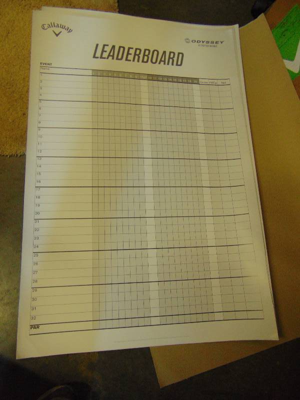 lot 7229 image: (1) box Callaway Over sized Score sheets, 100 per box