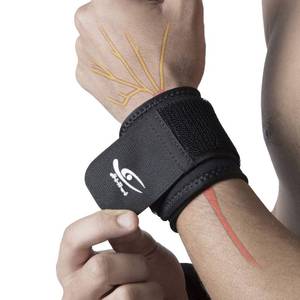 lot 9965 image: HiRui 2 PACK Wrist Compression Strap and Wrist Brace Sport Wrist Support for Fitness, Weightlifting, Tendonitis, Carpal Tunnel Arthritis, Pain Relief-Wear Anywhere-Unisex,Adjustable