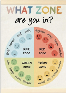 lot 7429343 image: Mental Health Decor-Social Worker Office Decor-Therapy Office Decor-School Counselor Office Wall Art-Banner Wall Decor Gifts for Classroom Office Front Door,What Zone