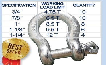 lot 772A image: QTY OF 38Pcs 4.75T- 12T Rigging hardware.  Suihe