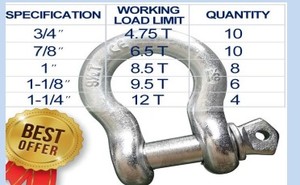 lot 772 image: QTY OF 38Pcs 4.75T- 12T Rigging hardware.  Suihe