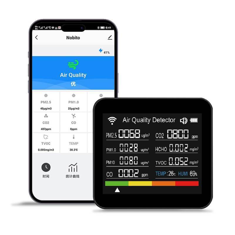 lot 4380 image: 14-in-1 Air Quality Monitor, Indoor Temperature Sensors, Detect PM2.5PM1.0PM10CO2COTVOCHCHOTemperatureHumidity, Air Quality Meter for Home Office School Hotel - Retail $94.86