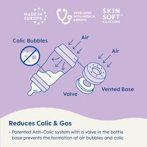 lot 6486 image: MAM 9oz Easy Start Anti-Colic Baby Bottles, Medium Flow, Breastfeeding-Like Silicone Nipple, Reduces Colic, Gas, and Reflux, Easy-to-Clean, BPA-Free, Baby Bottles for Newborns, 2 Months