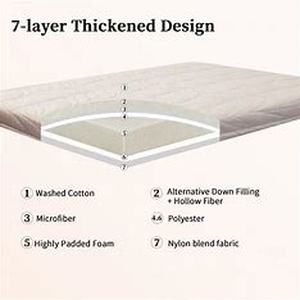 lot 11416 image: zonli mattress topper