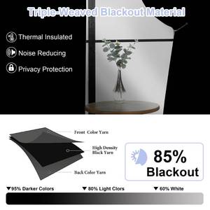 lot 18126 image: Simplebrand Ava Light Grey Blackout Curtains for Bedroom 63 Inch Length , Solid Thermal Insulated Energy Saving Rod Pocket Window Treatment Curtains Blackout Drapes, W40 x L63 Inch, Light Grey