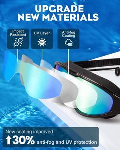 lot 80782 image: Rantizon Swim Goggles , Adjustable Wide View Anti Fog&UV Swimming Goggles for Audlt, No Leaking Swim Glasses for Men Women Youth, Aqua & Bright Orange