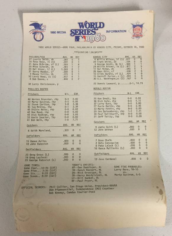 lot 1045 image: 1980 World Series Game 4 Media Information Pages - Handed Out to Press Corp at Royals Stadium