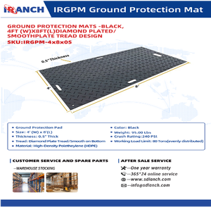 lot 9263 image: Heavy-Duty Ground Protection Mat 4x8ft 15 Pieces