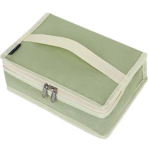 lot 10406 image: FlowFly Small Insulated Lunch box Portable Soft Bag Mini Cooler Thermal Meal Tote Kit with Handle for Work & School, Light Matcha