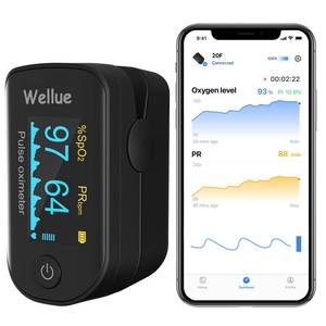 lot 14046 image: Wellue Fingertip Pulse Oximeter, Blood Oxygen Saturation Monitor with Batteries & Lanyard for Wellness Use Bluetooth, Black