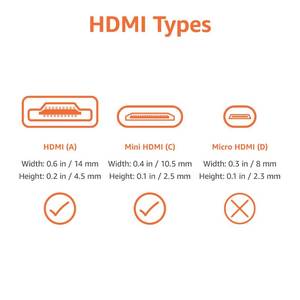 lot 2085 image: Amazon Basics High Speed Mini HDMI (Source) to HDMI (Display) Cable, 1.8 m, Black
