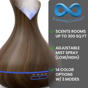 lot 11472 image: Everlasting Comfort 2.5L Top Fill Humidifiers for Bedroom, Quiet Ultrasonic Cool Mist Humidifier, Easy to Fill & Clean, Auto Shut-Off, 20 Hour Run Time, Dark Wood