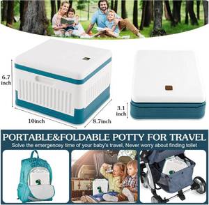 lot 10137 image: Fabulas Portable Potty for Toddlers