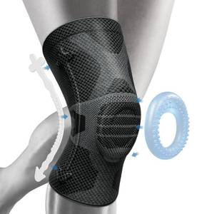 lot 12393 image: NEENCA Professional Knee Brace for Pain Relief, Medical Knee Compression Sleeve, Knee Support with Horizontal Knit Tech for Meniscus Tear, ACL, Arthritis, Joint Pain, Runner, Workout- FSAHSA APPROVED - Retail $40