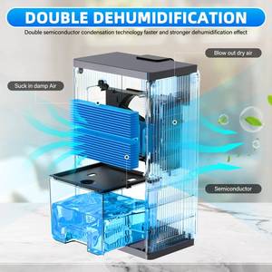 lot 1193 image: Dehumidifier, Dehumidifiers for Home, 98 OZ Water Tank, (1000 sq.ft) Quiet Dehumidifier for Basement, Bedroom, Bathroom with Humidity Display, Auto Shut Off, Relaxing 7 Color Ambient Light(Gray) - Retail $110