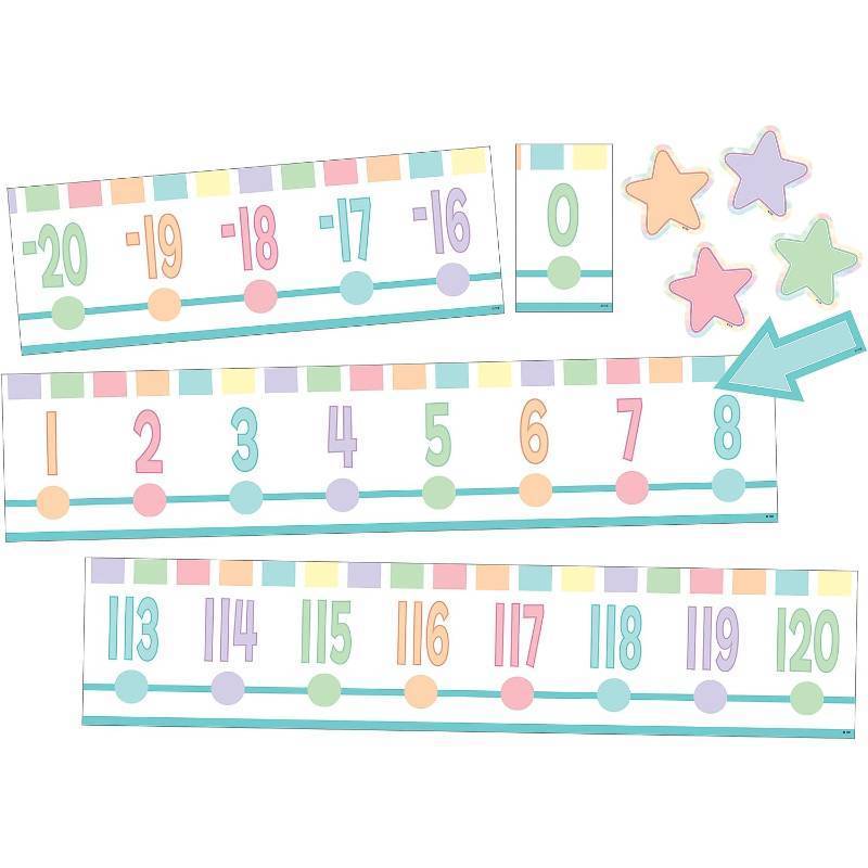 lot 42842 image: Teacher Created Resources Pastel Pop Number Line Bulletin Board (-20 to 120)