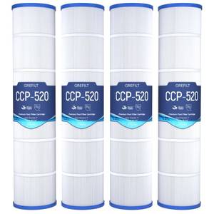 lot 1083 image: Grefilt 4-Pack Pool Filter Cartridges20,25 x 7 - Retail $196