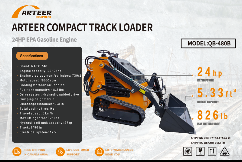 lot 8605 image: Unused Arteer QB-480 Compact Track Skid Steer Loader
