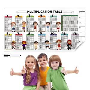 lot 10412 image: Pcmursal Educational Dry Erase Color Multiplication for Kids, Dry Erase Color Multiplication Table, Math Teaching Aid Boards for Classroom Home