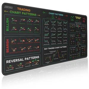 lot 65412 image: APPEARS NEW - JIKIOU Stock Market Invest Day Trader Trading Mouse Pad Chart Patterns Cheat Sheet, Large Computer Mouse PadDesk Mat with Stitched Edges Black 25.6x13.8 inch