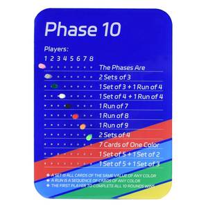 lot 6362 image: Ssryxsnan Phase 10 Score Board, 2025 New Acrylic Scoreboard for Phase 10 Card Game with 8 Colored Pegs, Board Card Games Accessories for Party Family Parties & Travel Adults