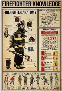 lot 2048 image: Firefighter Knowledge Retro Funny Metal Tin Sign Firefighter Anatomy Poster School Education Living Room Kitchen Bathroom Home Art Wall Decor Plaque Gift