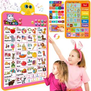 lot 14059 image: Interactive Alphabet Wall Chart, Talking ABC, 123s, Music Poster, Kids Learning Toys for Toddlers 1-3, Electronic Educational Toddler Toy, Educational Gift for Age 1 2 3 4 5 Year Old Girls Boys - Pink