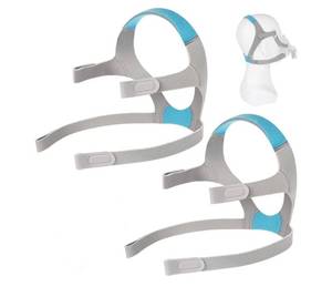lot 9487 image: AirFit F20 Headgear, 3 Packs Replacement Mask Headgear Strap, Compatible with F20 Full-face Mask, CPAP Accessories Supplies - Retail $25