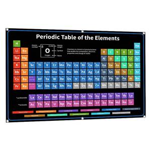 lot 1868 image: Bigtime Signs Periodic Table with Real Elements Inside - 36x24-Inch Chemistry Periodic Table of Element - 118 Elements Chart for Classroom and Study Spaces - Durable Vinyl Science Posters - Black