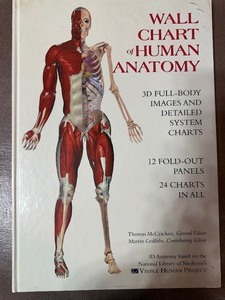 lot 112 image: Book - Coffee Table Sized Wall Chart of Human Anatomy w Fold Out Panels